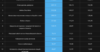 Снимок экрана 2026-05-15 в 10.26.36